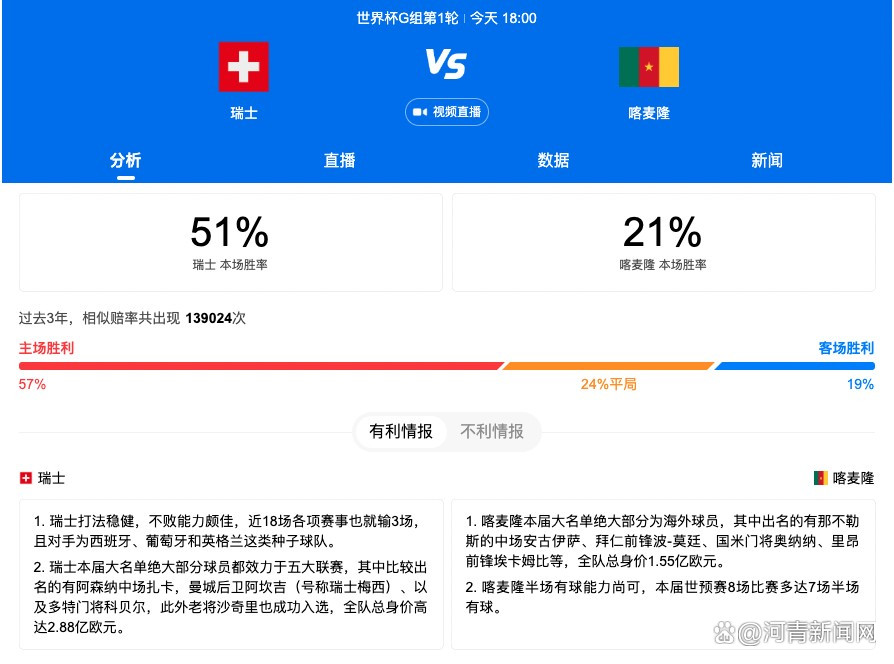 图片报：利物浦有意药厂后卫因卡皮耶纽卡米兰罗马也有兴趣《图片报》消息，利物浦有意勒沃库森后卫因卡皮耶，红军可能面临多支球队的竞争，这位厄瓜多尔国脚的解约金为7000万欧元。